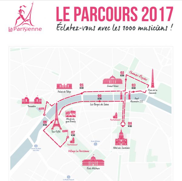 Parcours 2017 pour "La Parisienne"